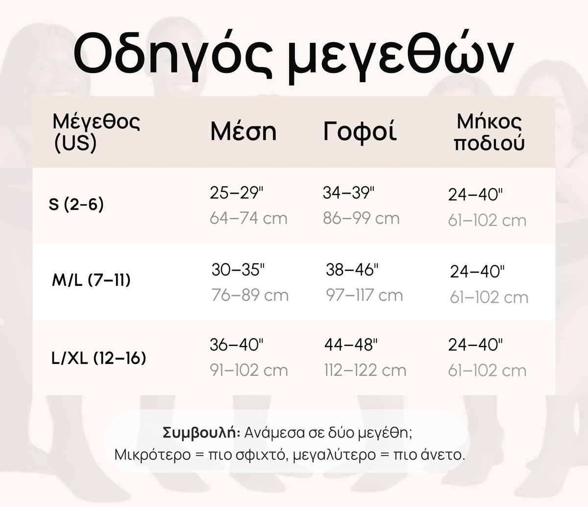 Οδηγός μεγεθών